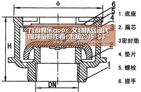 九游娱乐app:文物精品汉代陶井鉴赏作者:未知2015-03-2517:24:07来源:华夏收藏网华夏收藏网讯陶井是一节节用泥土烧制的陶(图3) 九游娱乐app